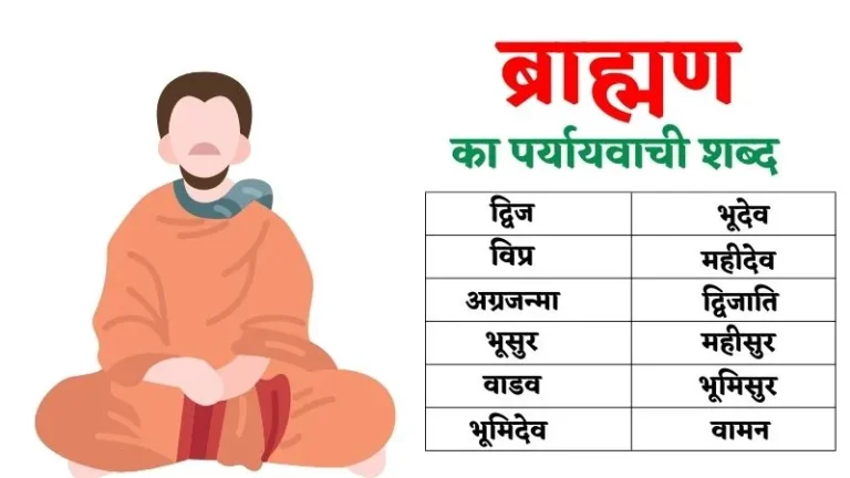 Brahman  Ka Paryayvachi Shabd in Hindi