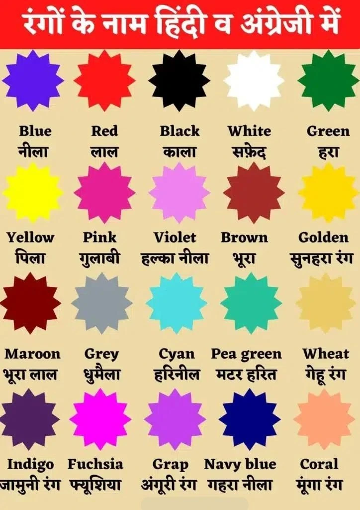 Colours-Name-in-Hindi-and-English