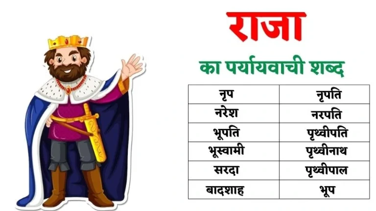 Raja Ka Paryayvachi Shabd