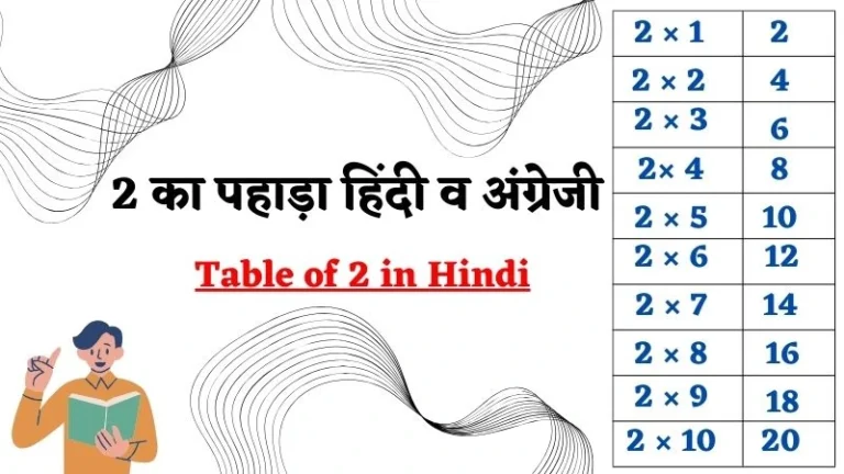 Table of 2 in Hindi