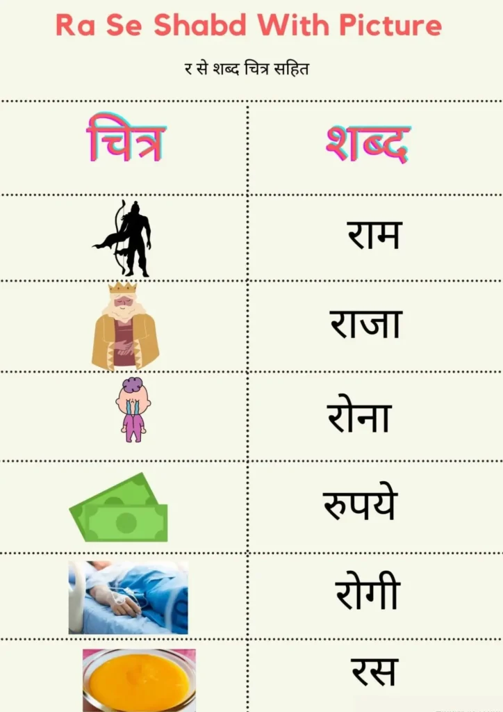 Ra Se Shabd in Hindi