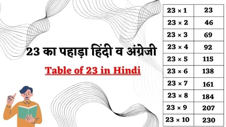 Table of 23 in Hindi